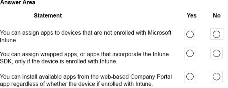 MS-900 Exam Duration